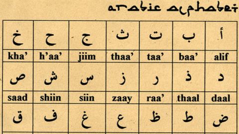 Basic Arabic alphabet (Photo: Wikimedia)