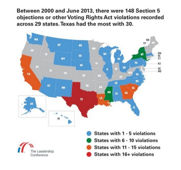 Voting Rights Violations Between 2000 and June 2013 (courtesy of Leadership Conference on Civil Rights:)