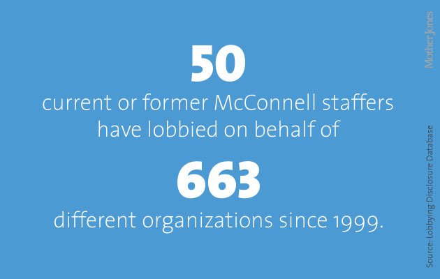 Mitch-McConnell-50-staffers_0