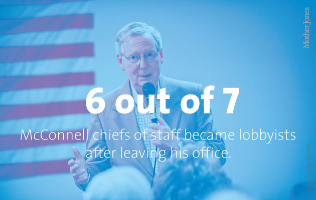 Mitch-McConnell-COS_1