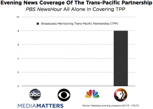 All But Two TV News Shows Are Ignoring Historic Trade Negotiations ...