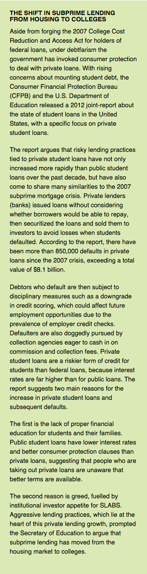 THE SHIFT IN SUBPRIME LENDING  FROM HOUSING TO COLLEGES