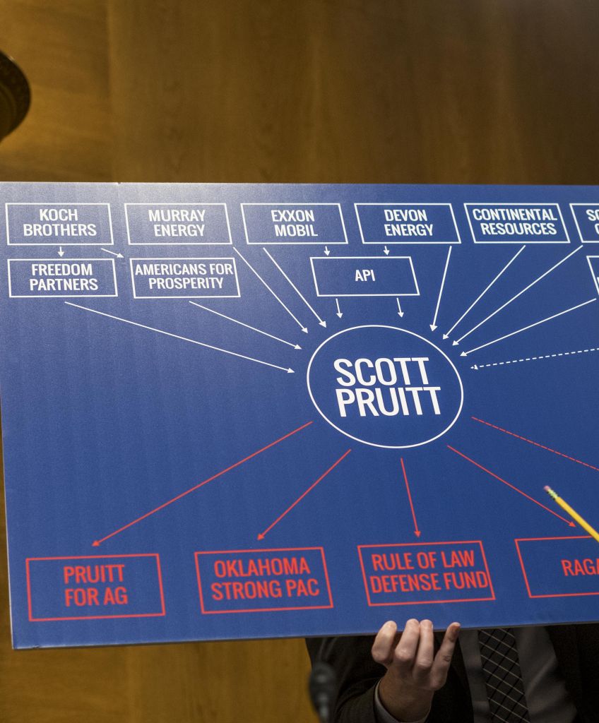 A chart of EPA head-designee Scott Pruitt’s connections to the fossil fuels industry and conservative super PACS as well as campaign contributions to him was displayed during his confirmation hearing on Capitol Hill In Washington, DC, January 18, 2017. (Photo by Melina Mara/The Washington Post via Getty Images)