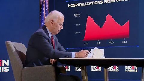 President-elect Joe Biden meets with his coronavirus task force.