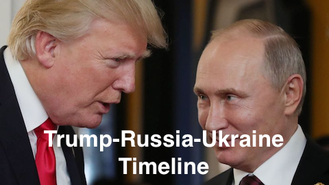 Trump-Russia-Ukraine Timeline